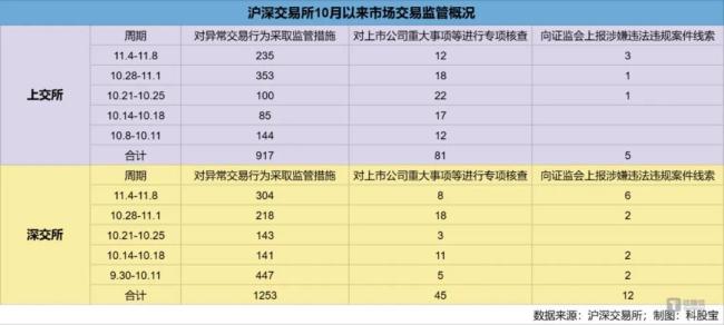 股市尊龙凯时官网地址是多少降温国内外AI应用赛道火热行情能持